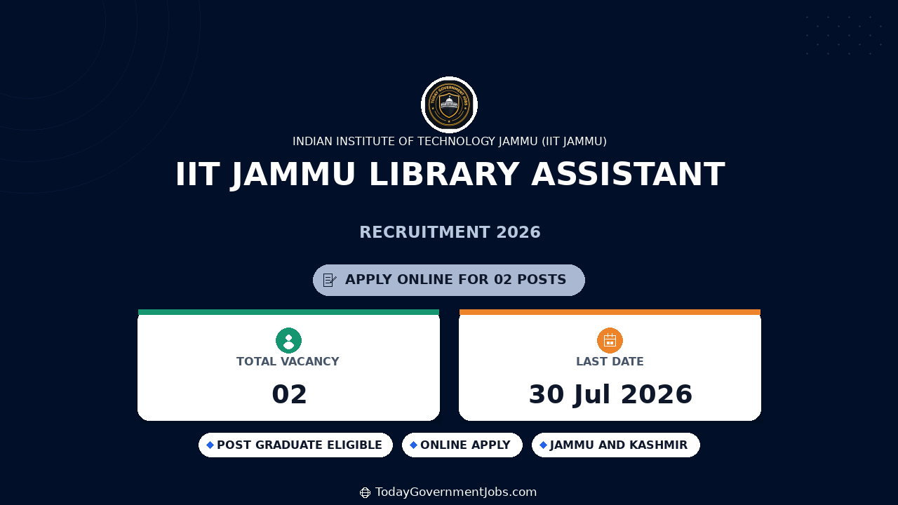 IIT Jammu Library Assistant Recruitment 2026 - Apply Online