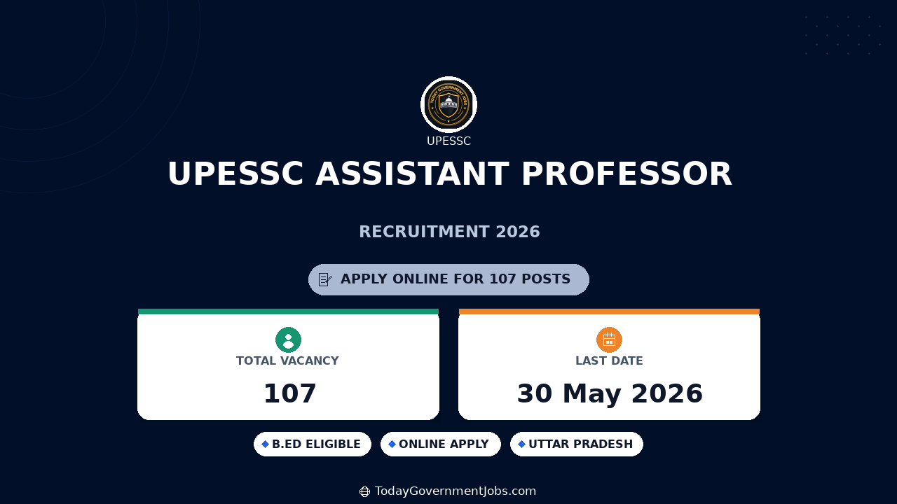 UPESSC Assistant Professor Recruitment 2026 Notification Out - Apply Online for 107 Posts