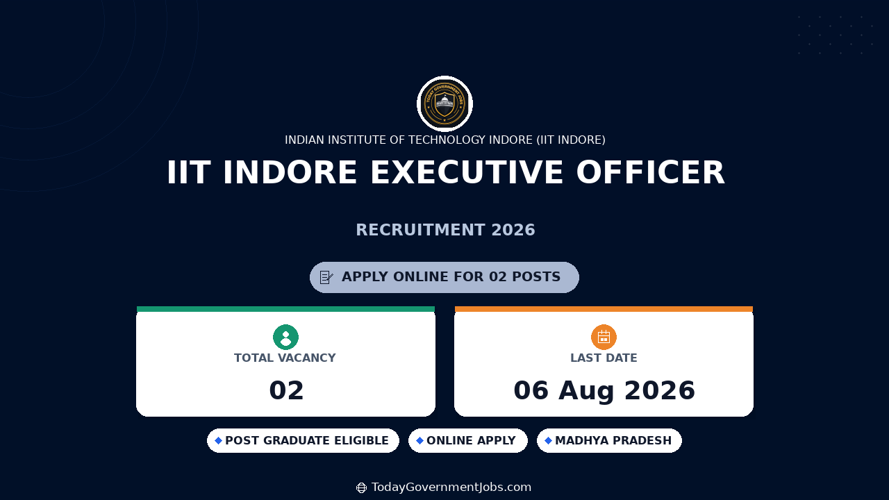 IIT Indore Executive Officer Recruitment 2026 Apply Online