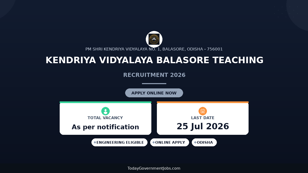 Kendriya Vidyalaya Balasore Teaching Recruitment 2026 - Apply Walkin for TGT and ATL/ Vocational Instructor Posts
