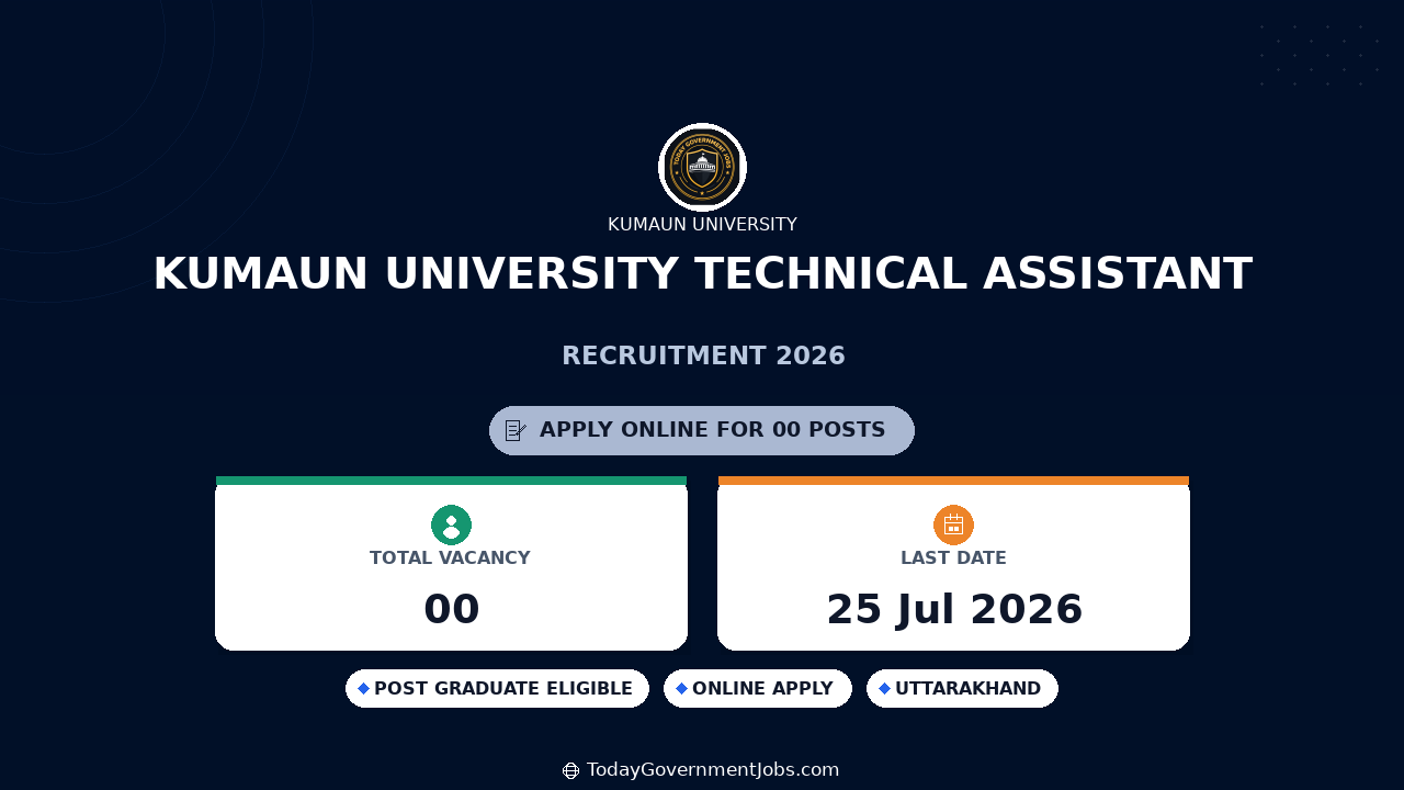 Kumaun University Technical Assistant Recruitment 2026