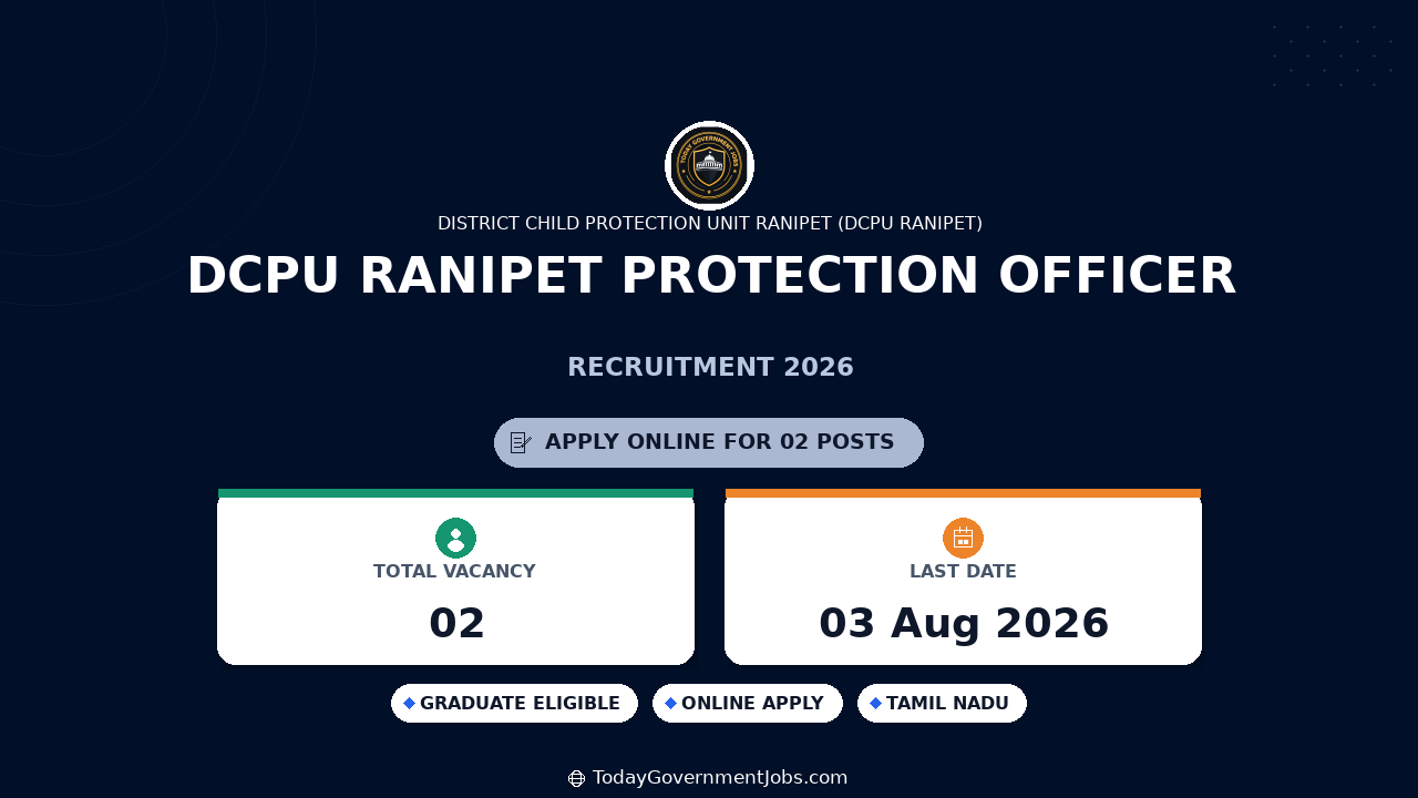 DCPU Ranipet Protection Officer Recruitment 2026