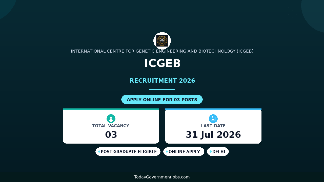 ICGEB Recruitment 2026 - Apply Online for Sr. Project Scientist and Project Associate I Posts