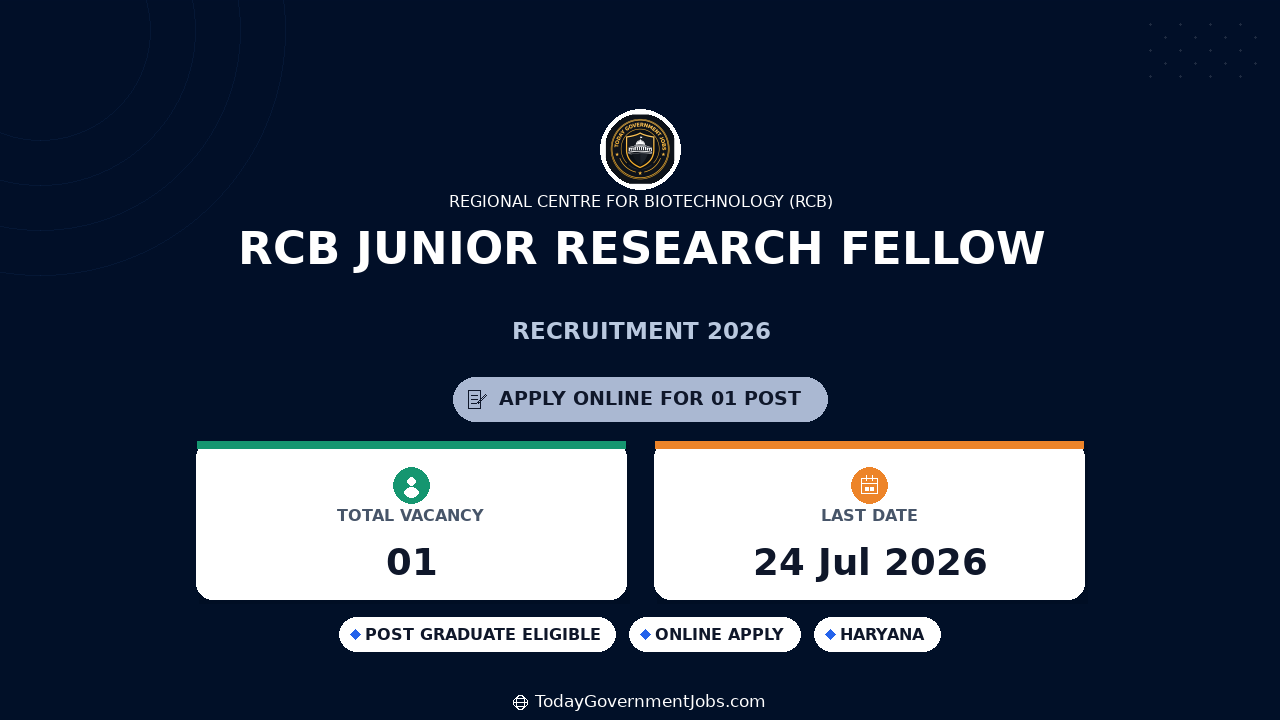 RCB Junior Research Fellow Recruitment 2026 - Apply Online