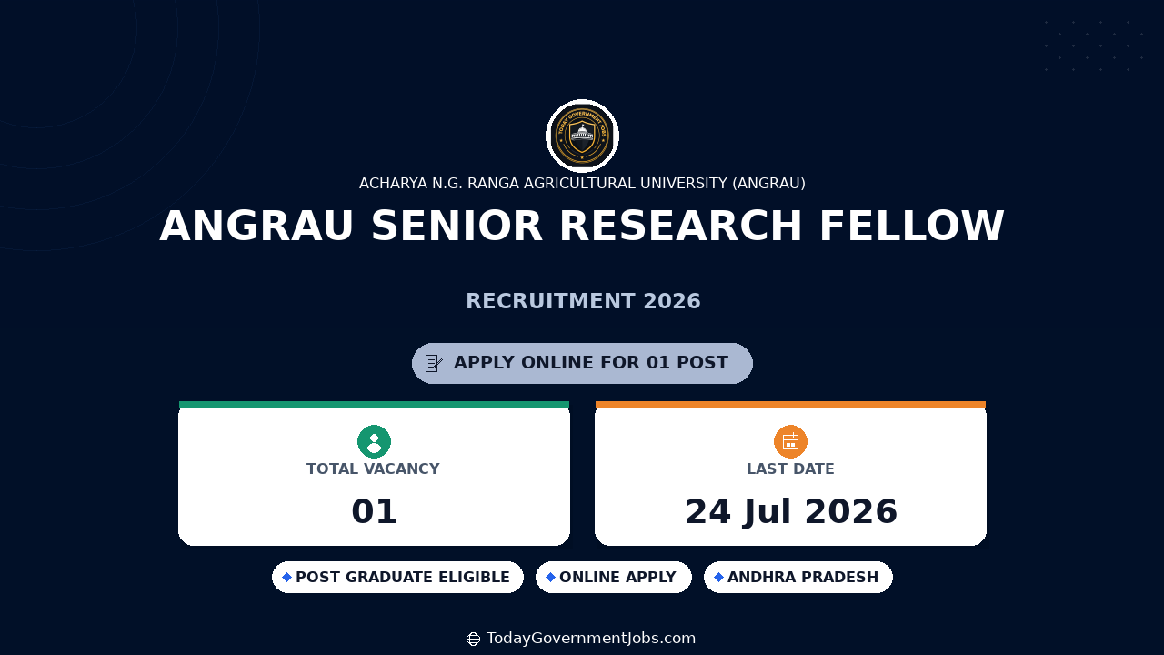 ANGRAU Senior Research Fellow Recruitment 2026 Walkin