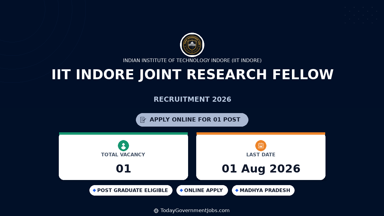 IIT Indore Joint Research Fellow Recruitment 2026 - Apply Online