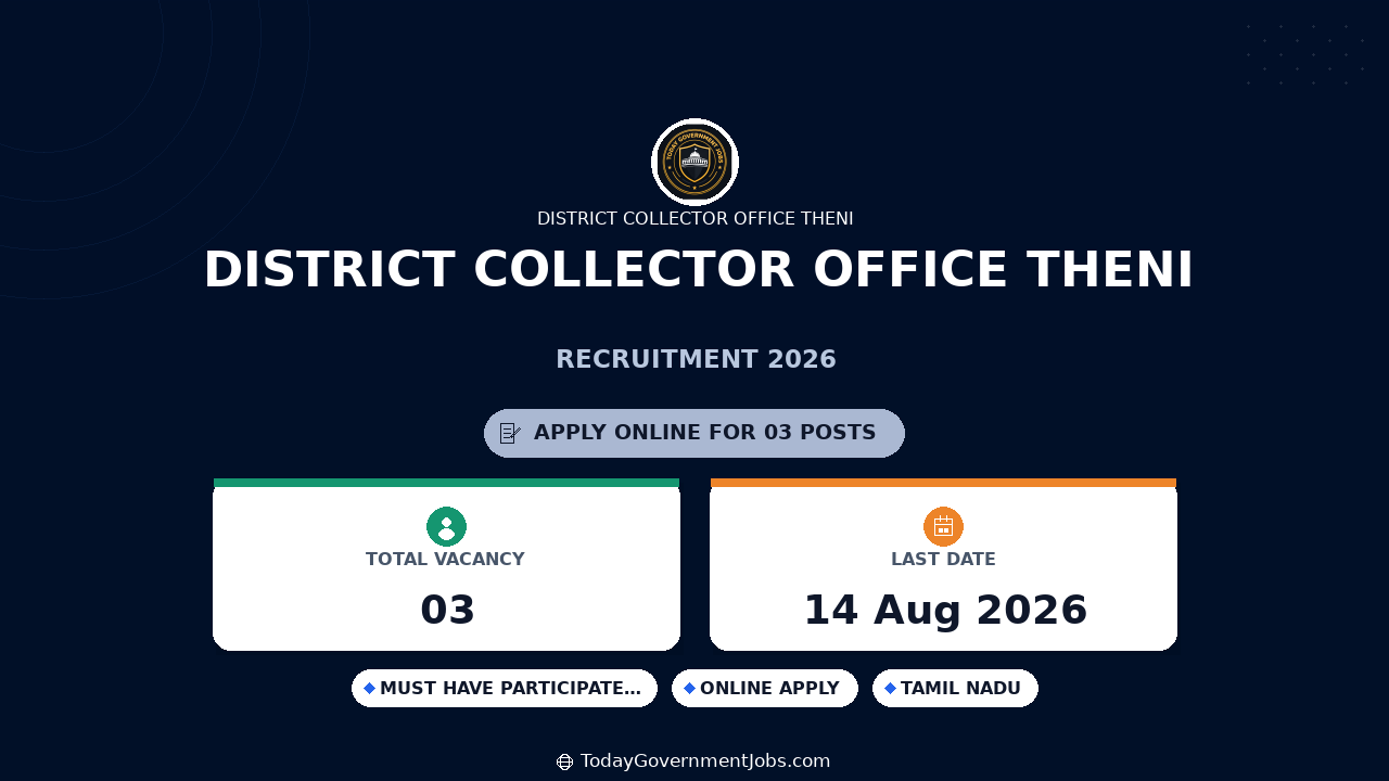 District Collector Office Theni Recruitment 2026 - Apply Offline for Secondary Grade Teacher