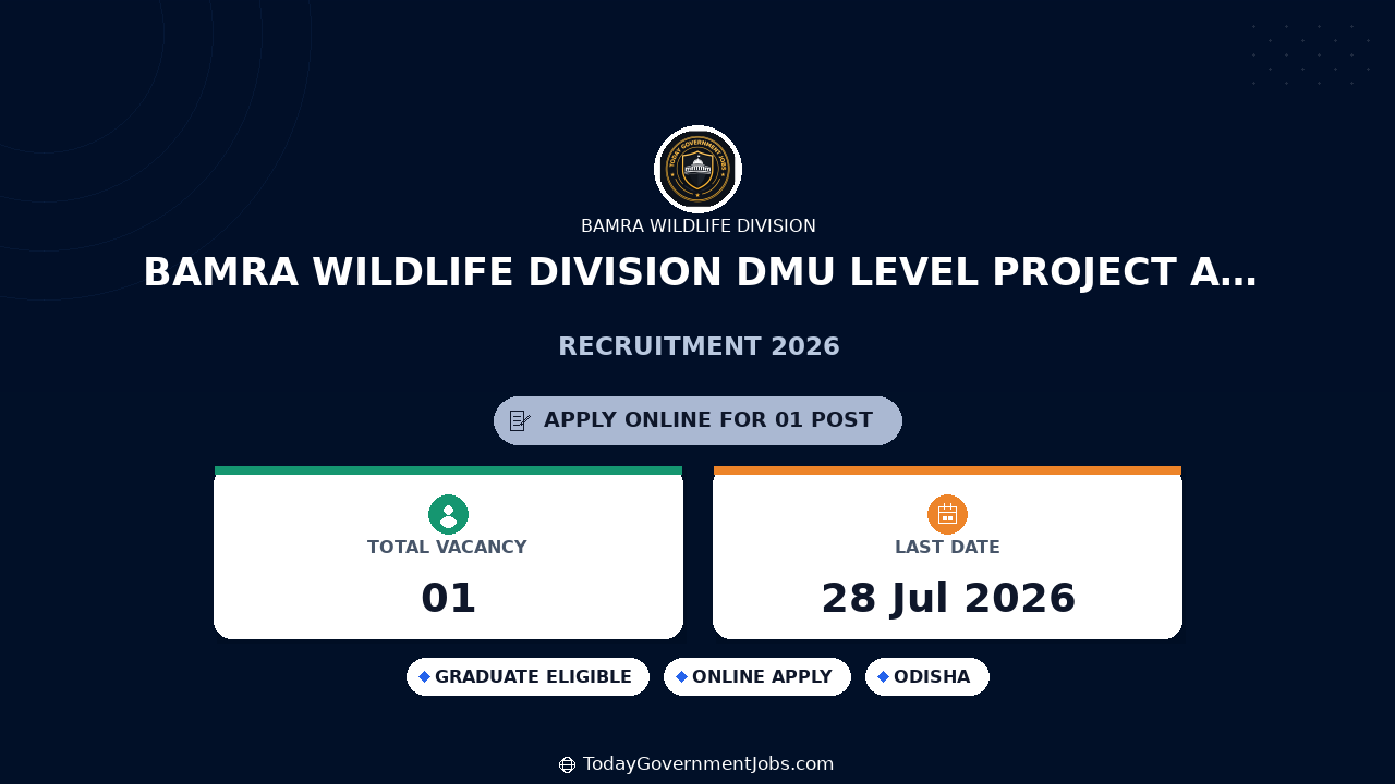 Bamra Wildlife Division DMU Level Project Accountant Recruitment 2026