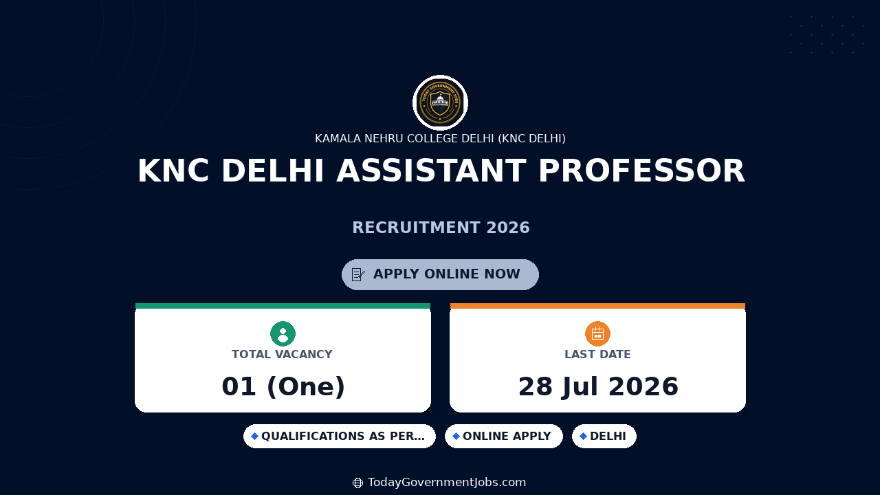 KNC Delhi Assistant Professor Recruitment 2026