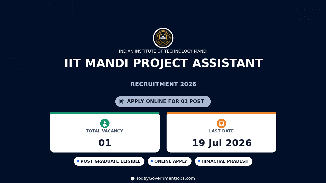 IIT Mandi Project Assistant Recruitment 2026 - Apply Online