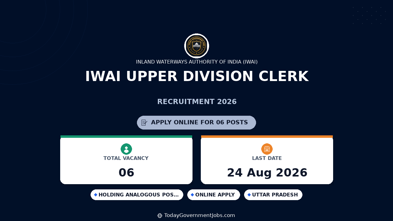 IWAI Upper Division Clerk Recruitment 2026 - Apply Offline