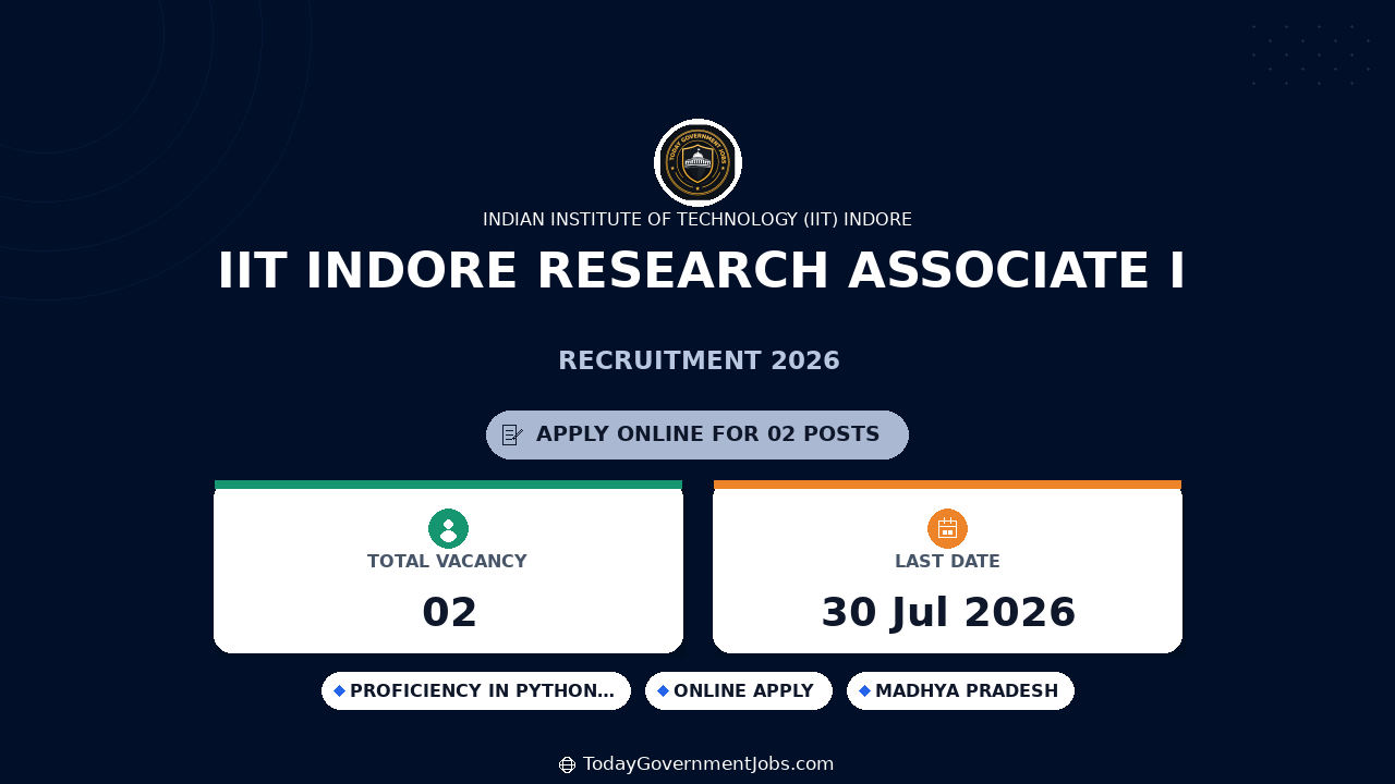 IIT Indore Research Associate I Recruitment 2026