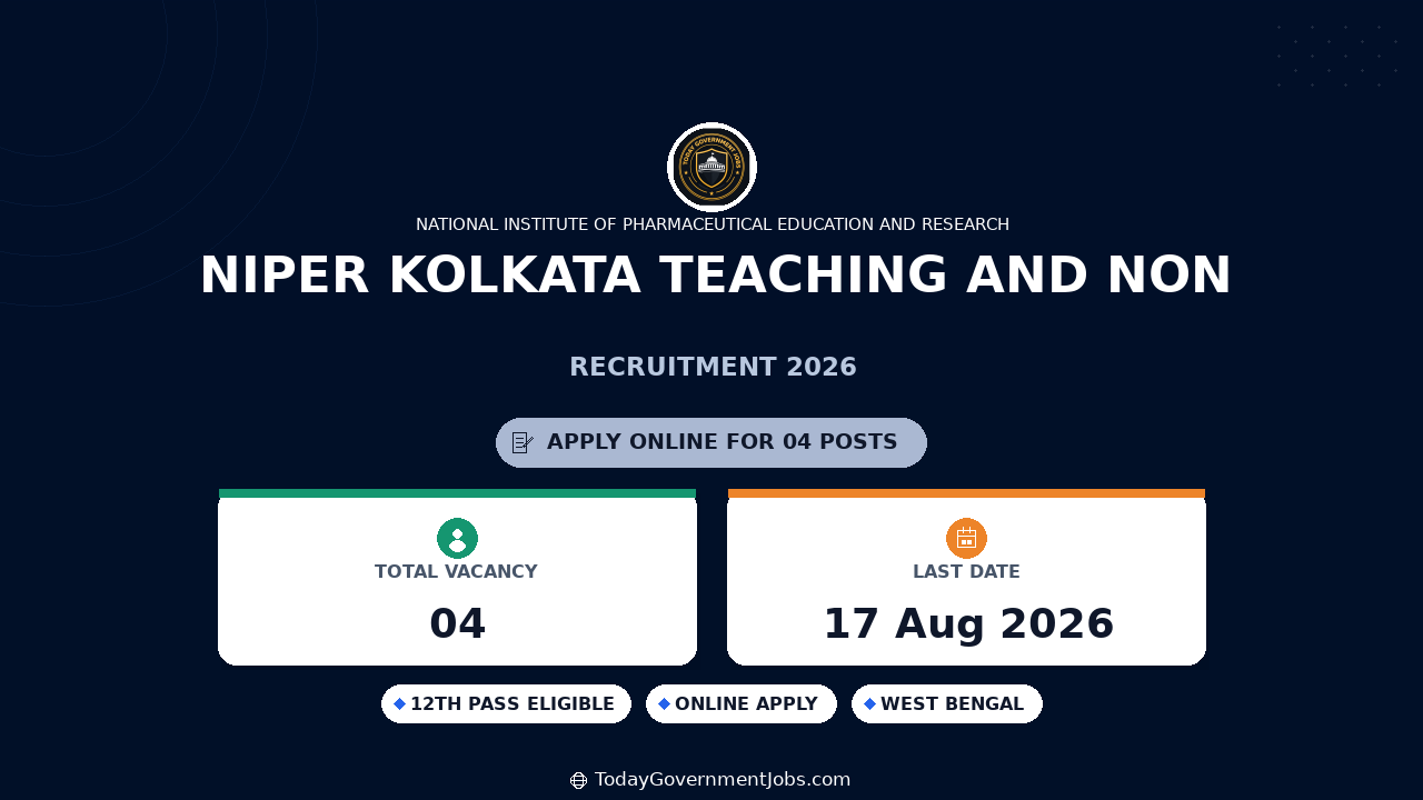 NIPER Kolkata Teaching and Non-Teaching Recruitment 2026