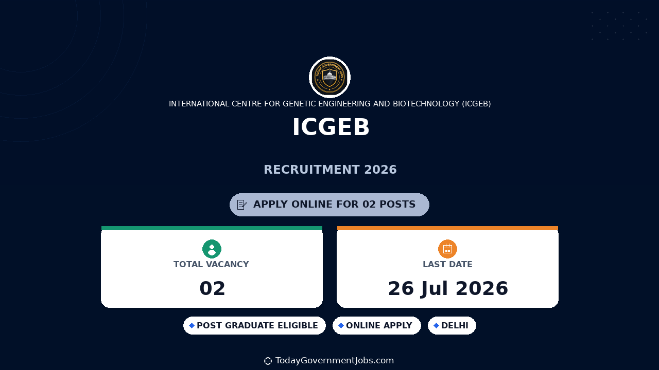 ICGEB Recruitment 2026 - Junior Research Fellow Posts