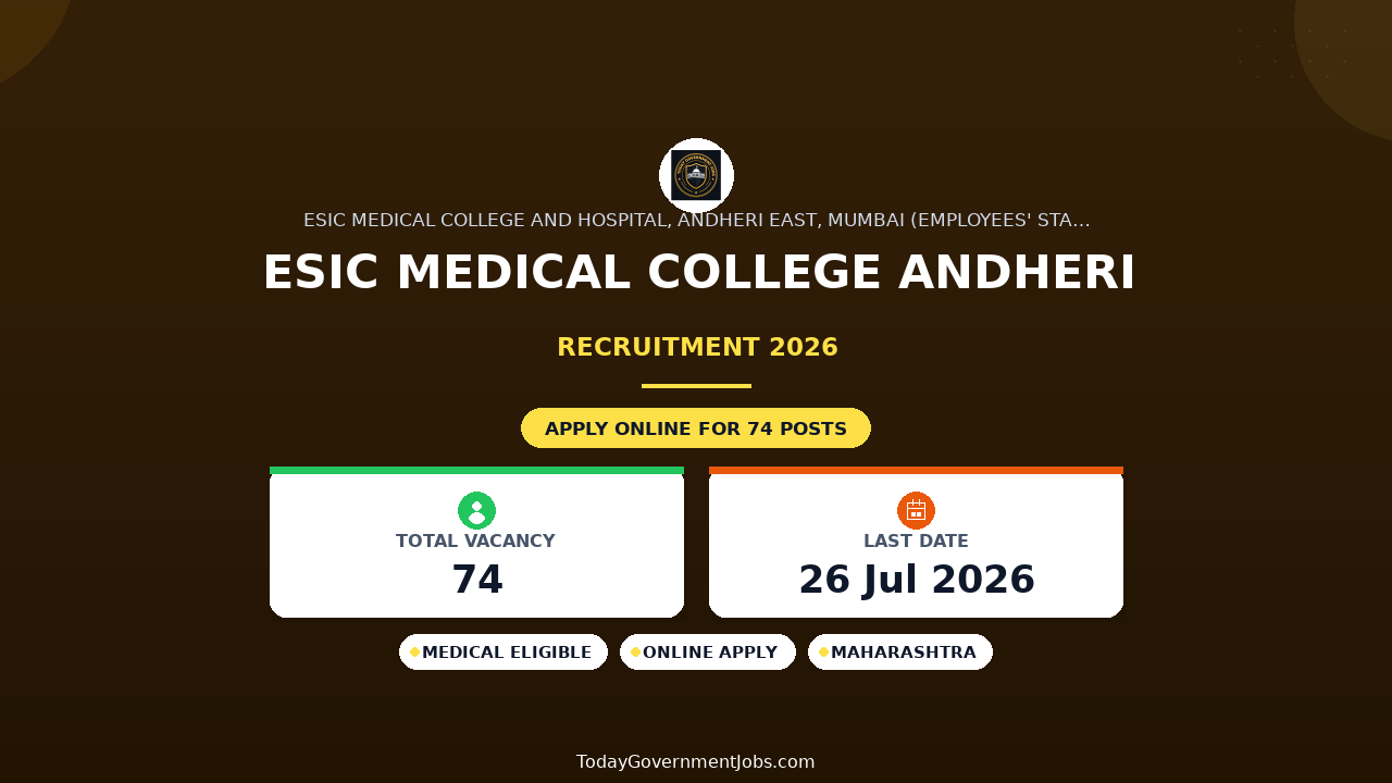 ESIC Medical College Andheri Recruitment 2026: 74 Faculty & Homeopathy Physician Posts, Walk-in Interview Dates