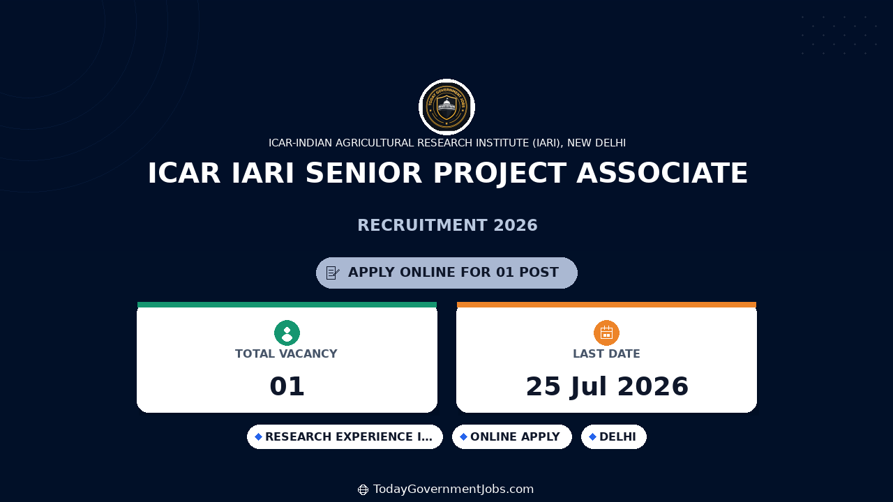 ICAR IARI Senior Project Associate Recruitment 2026