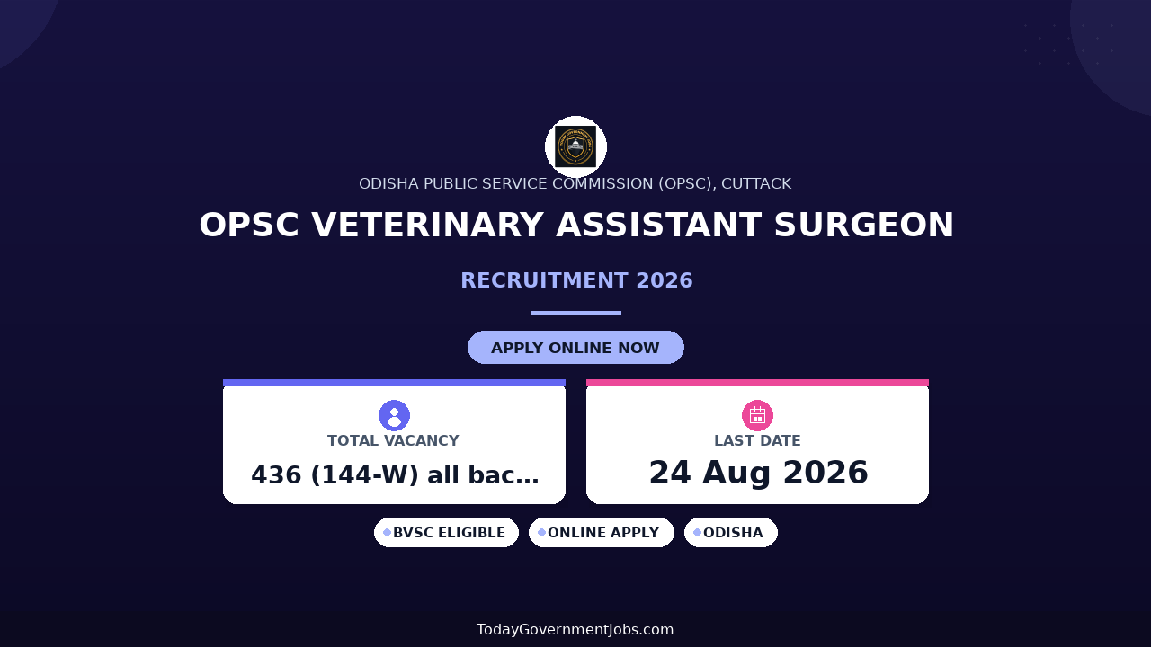 OPSC Veterinary Assistant Surgeon Recruitment 2026: 436 Backlog Vacancies, Apply Online by 24 August 2026