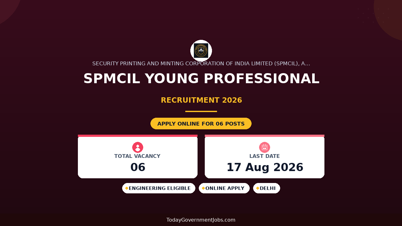 SPMCIL Young Professional Recruitment 2026 - Apply Online