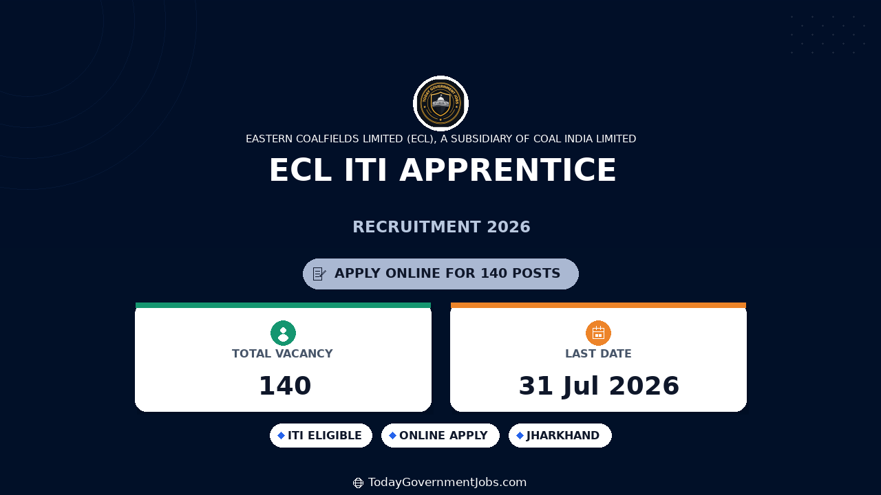 ECL ITI Apprentice Recruitment 2026 – Apply Offline