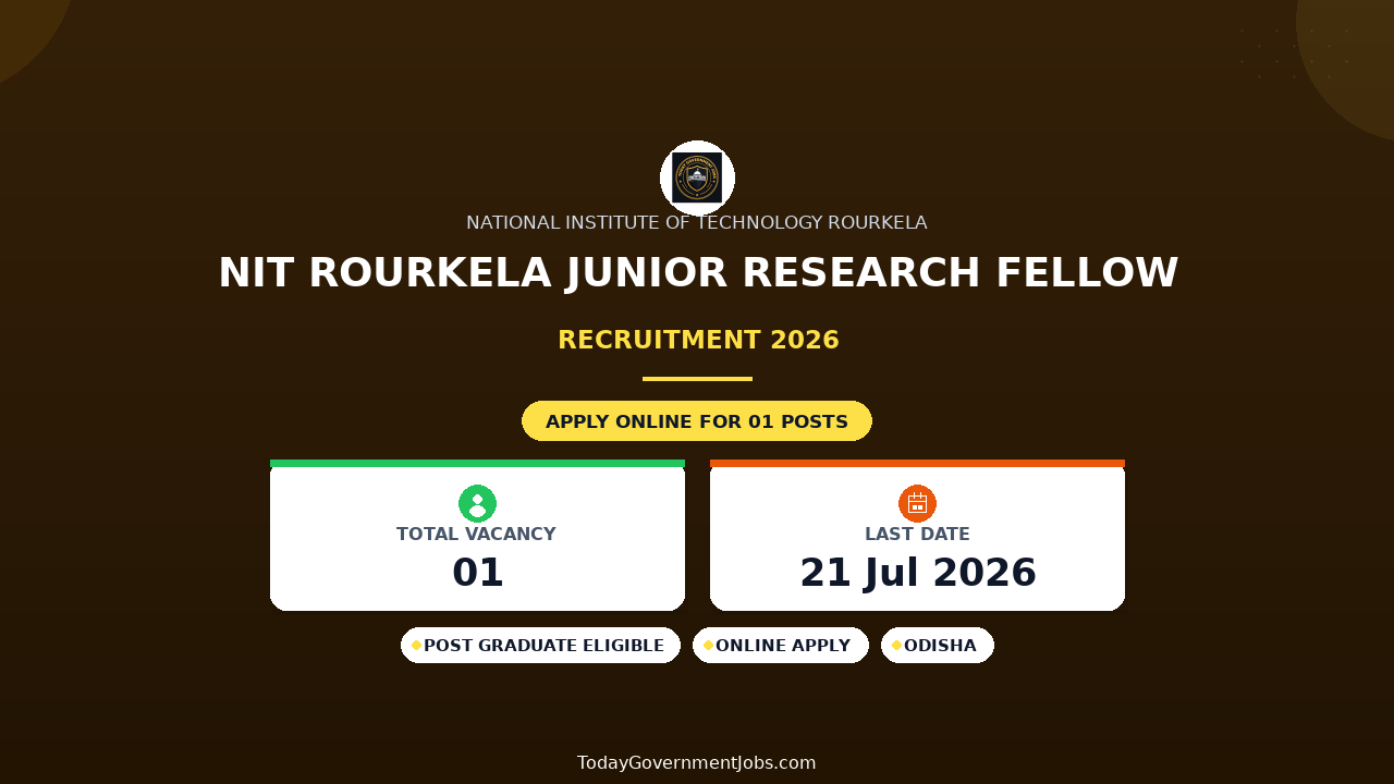 NIT Rourkela Junior Research Fellow Recruitment 2026 - Apply Online
