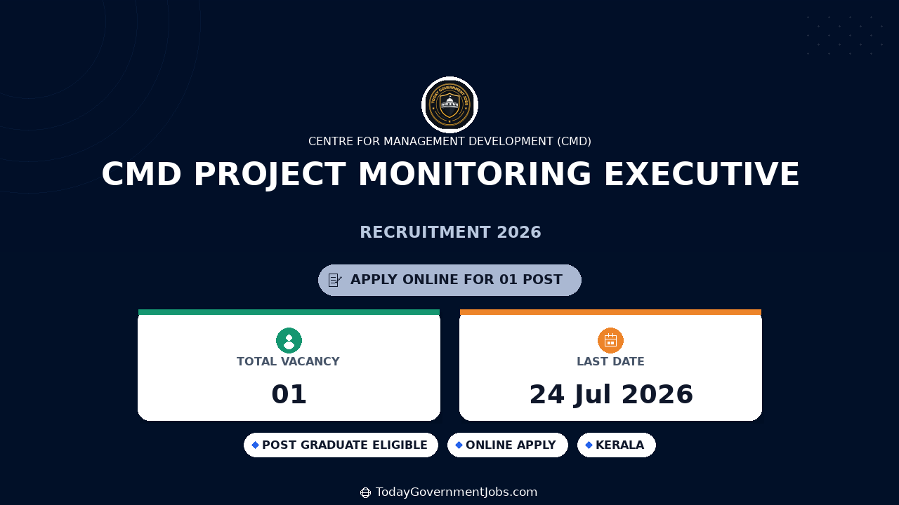 CMD Project Monitoring Executive Recruitment 2026