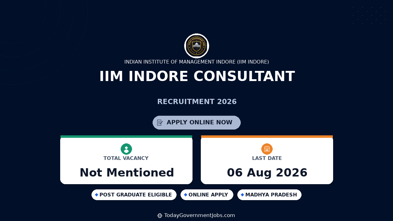 IIM Indore Consultant Recruitment 2026 Apply Online