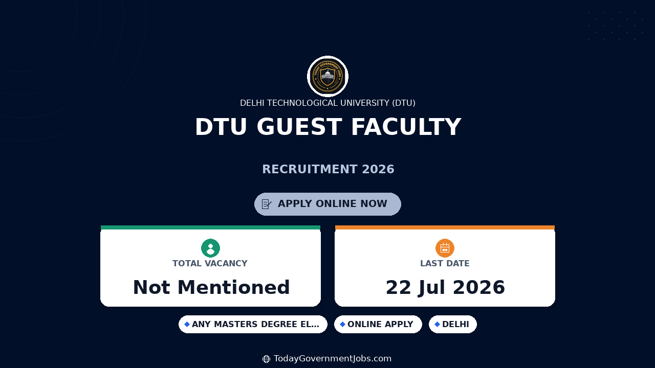 DTU Guest Faculty Recruitment 2026 Walkin Interview