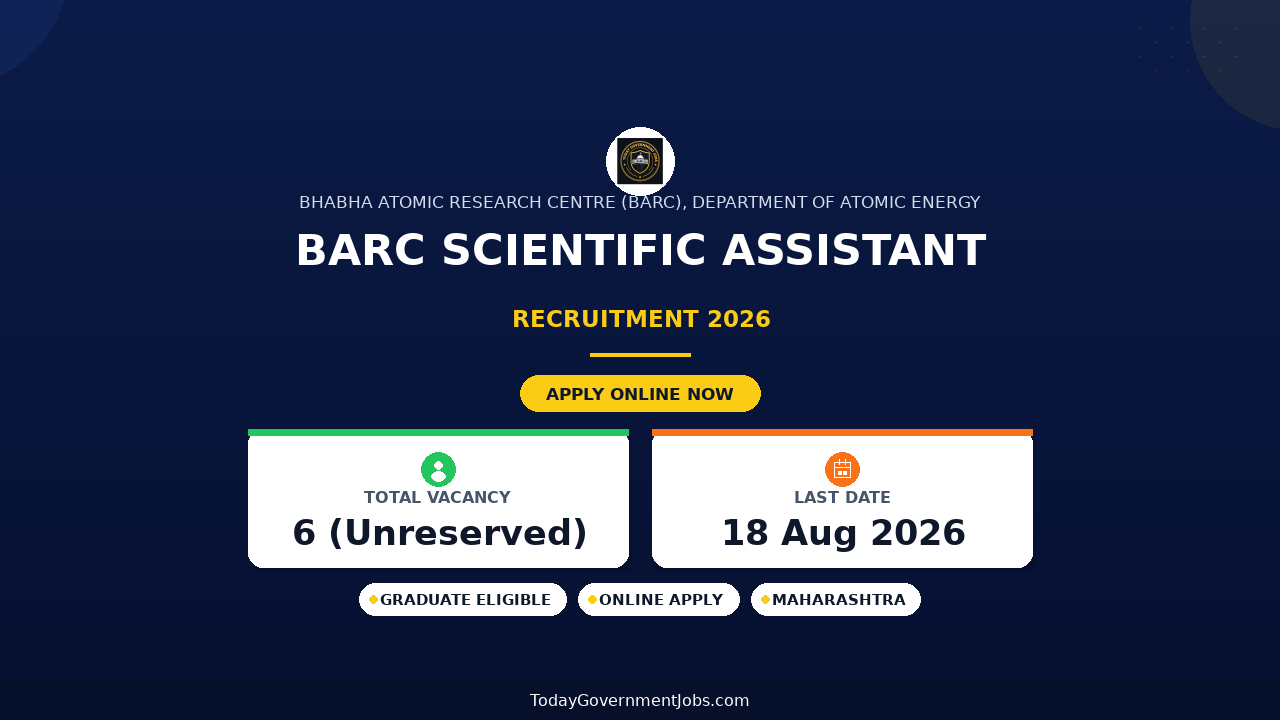 BARC Scientific Assistant Recruitment 2026: 6 Para-Medical Posts, Apply Online