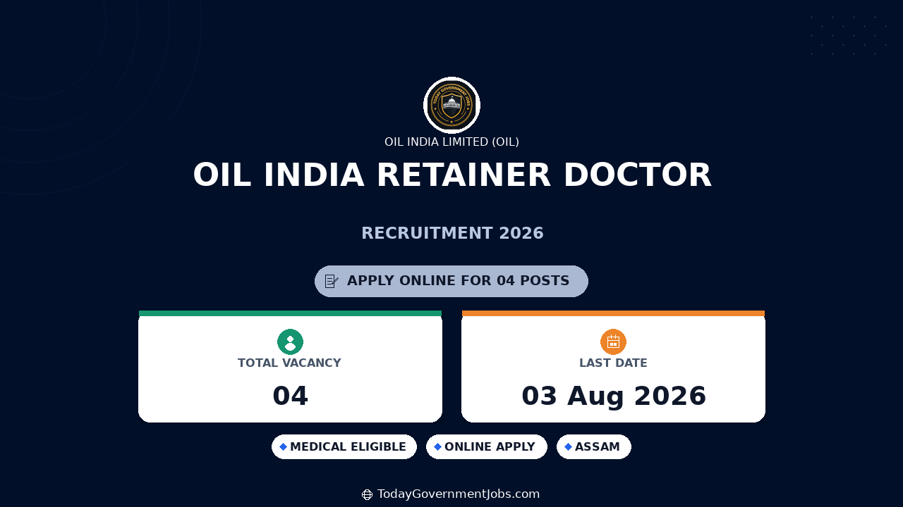 Oil India Retainer Doctor Recruitment 2026 – Walk in