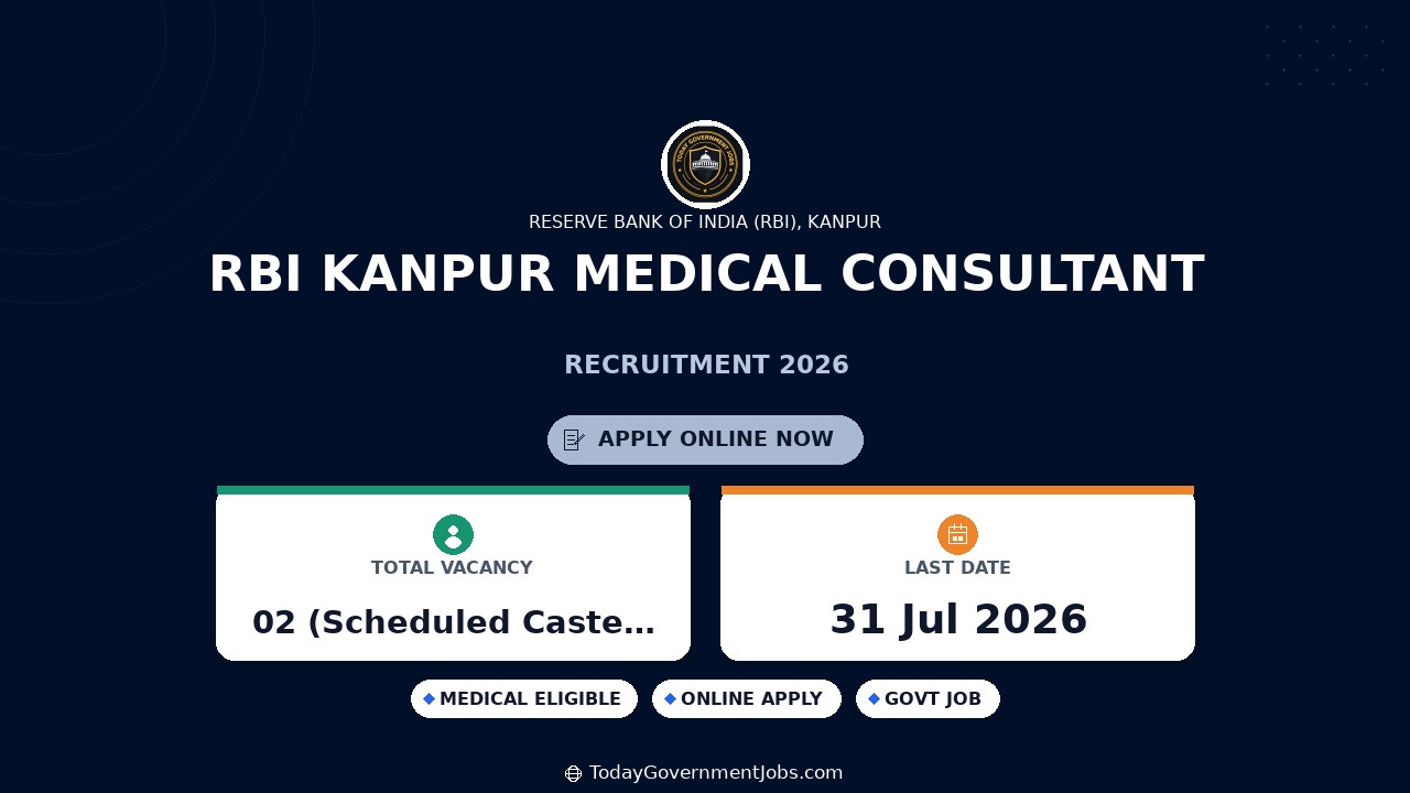 RBI Kanpur Medical Consultant Recruitment 2026