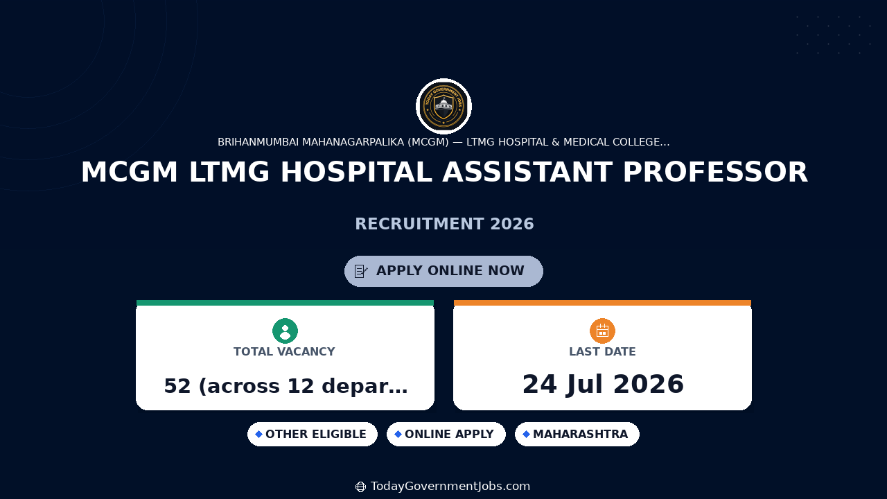MCGM LTMG Hospital Assistant Professor Recruitment 2026