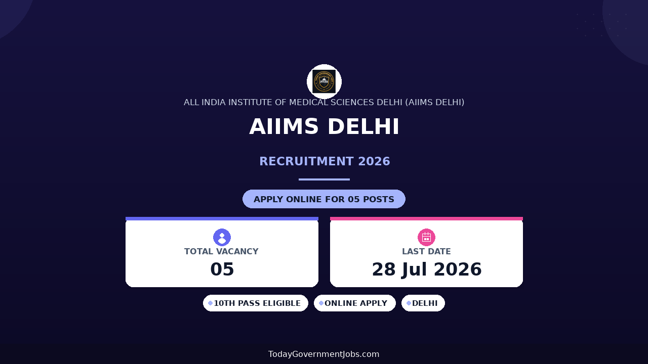 AIIMS Delhi Recruitment 2026 - Apply Online for Project Technical Support Posts