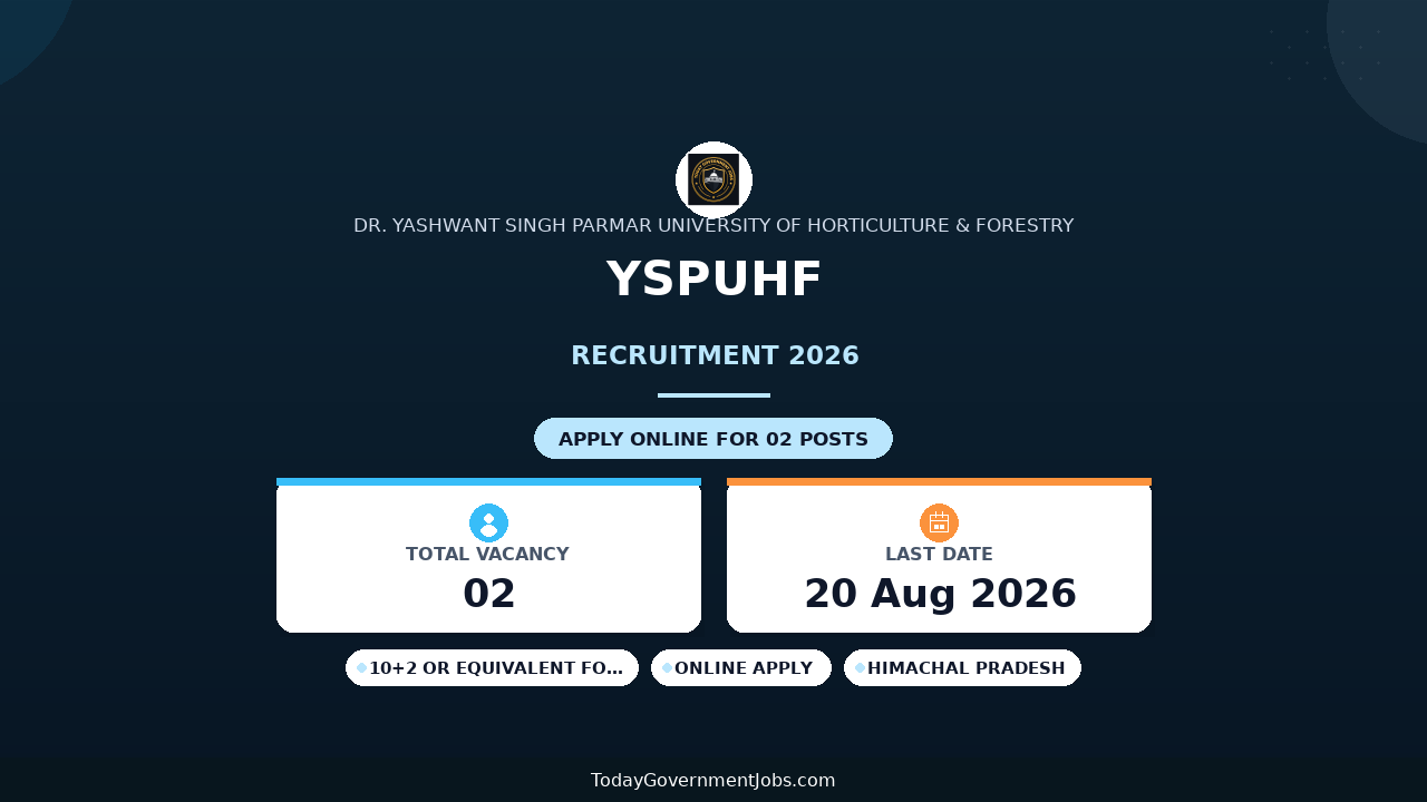 YSPUHF Recruitment 2026 - Apply Online for Junior Scale Stenographer/ Field Assistant Posts