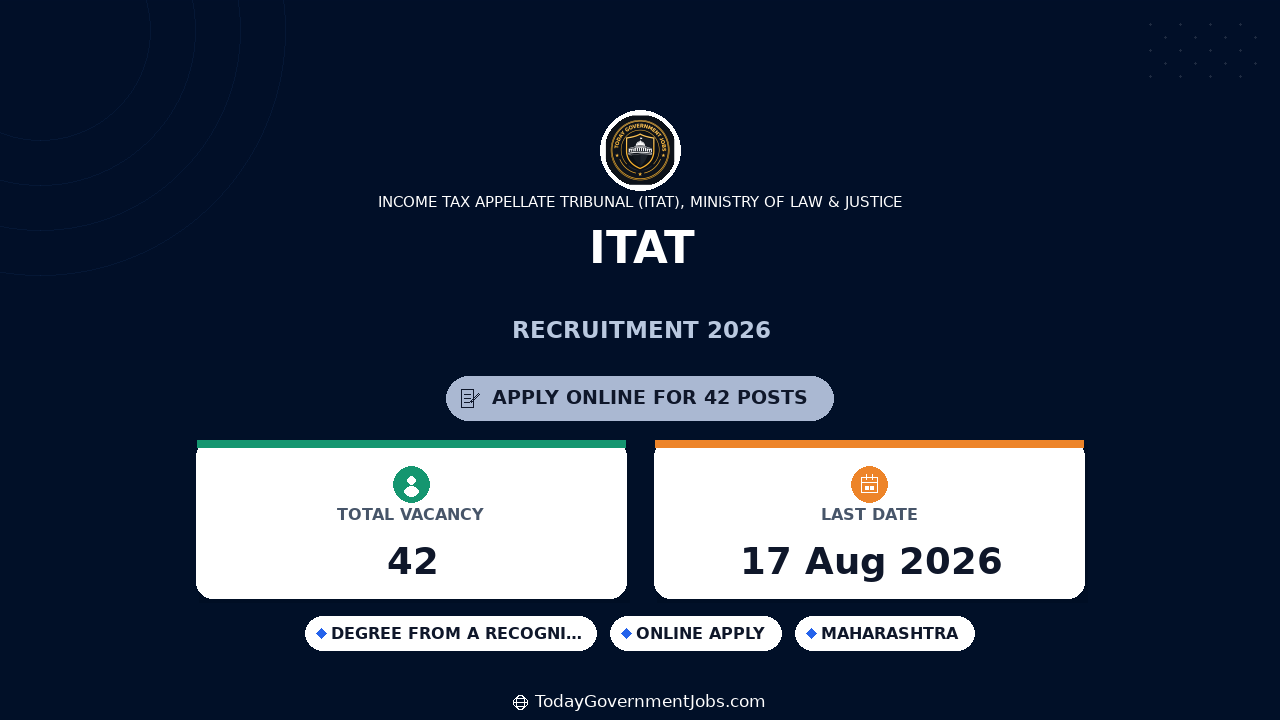 ITAT Recruitment 2026 - Apply for 42 Secretary Posts