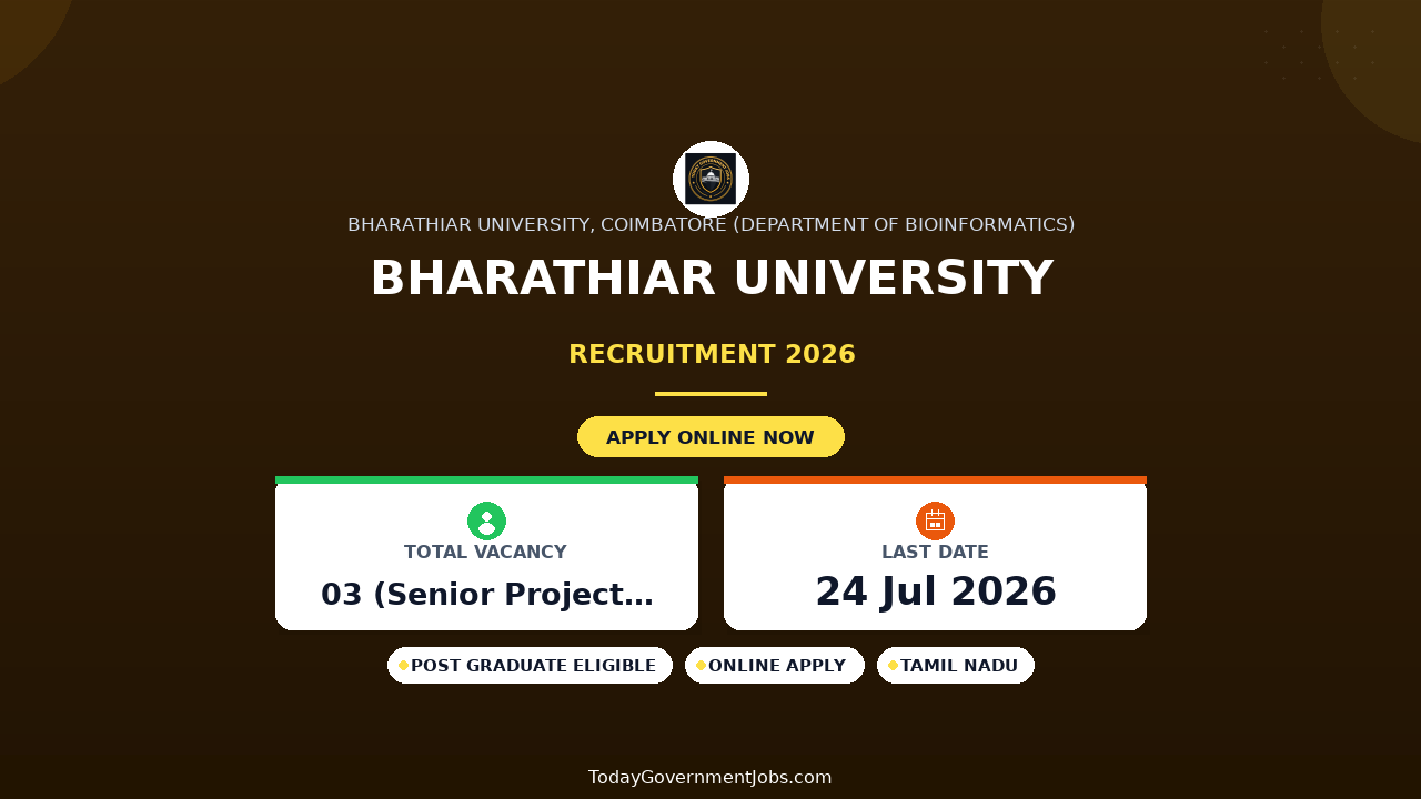 Bharathiar University Recruitment 2026 - Apply Online for Senior Project Associate and Project Assistant