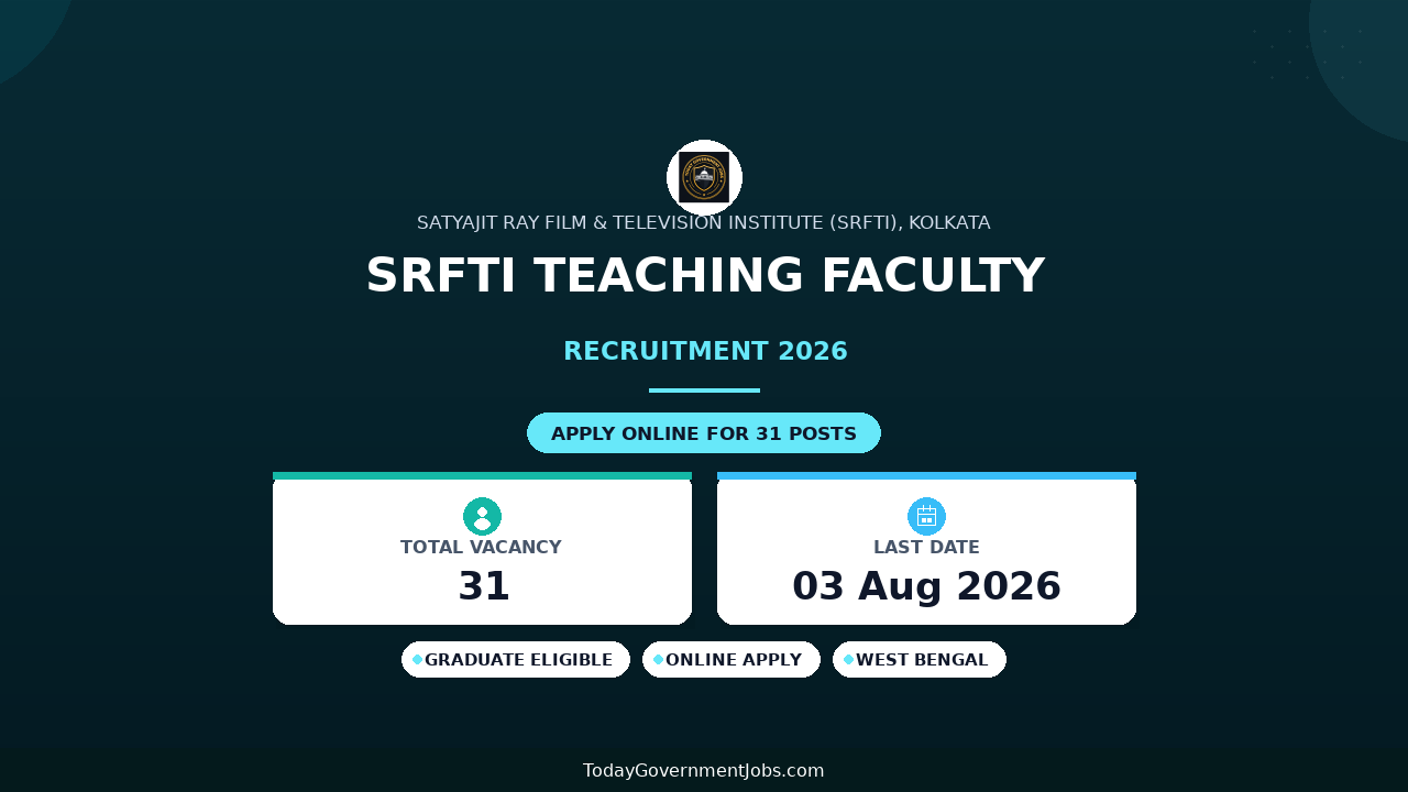 SRFTI Teaching Faculty Recruitment 2026 - Apply Online for 31 Professor, Associate Professor and More Posts