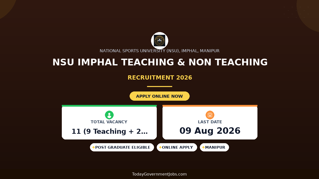 NSU Imphal Teaching & Non Teaching Recruitment 2026 - Apply Offline for 11 JE, Assistant Professor and More Posts