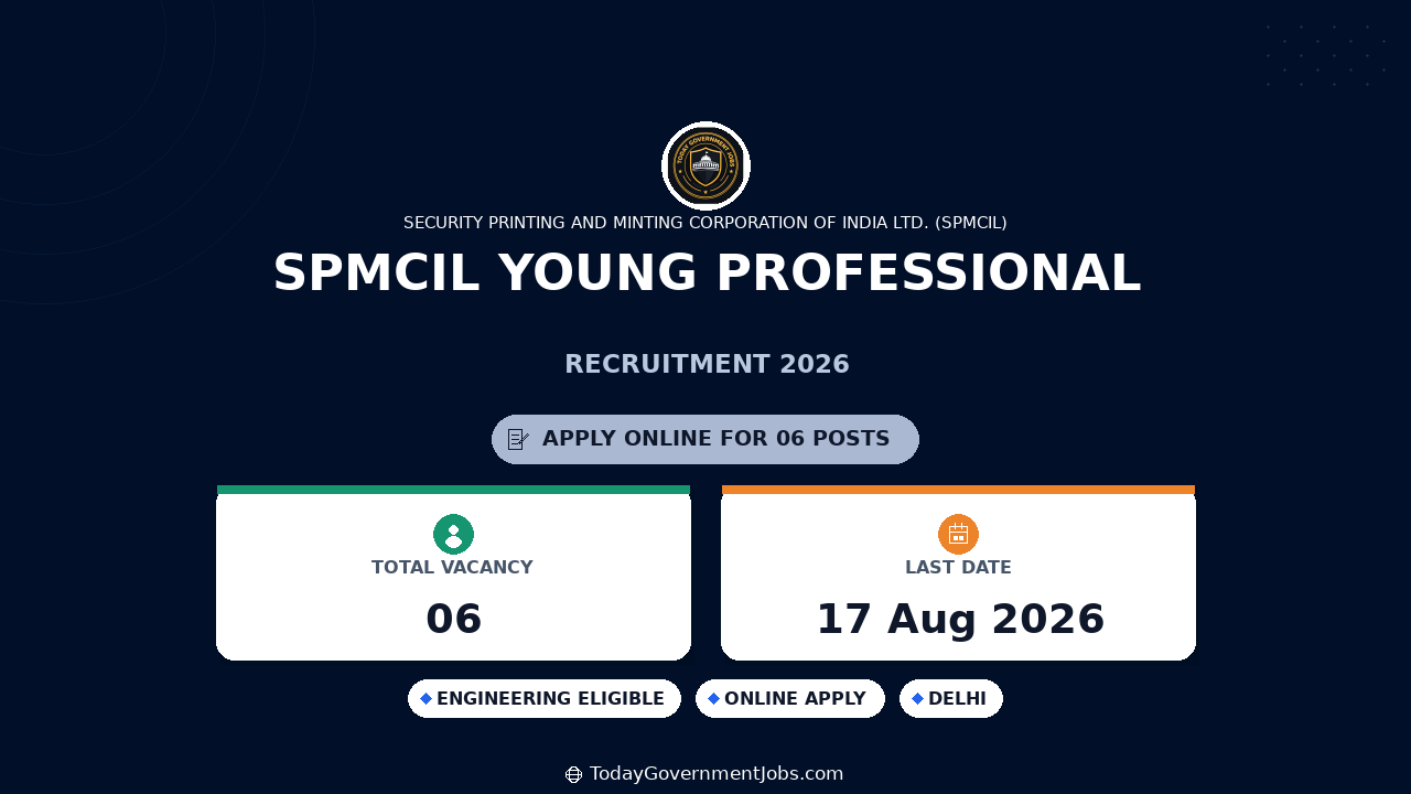 SPMCIL Young Professional Recruitment 2026 - Apply Online
