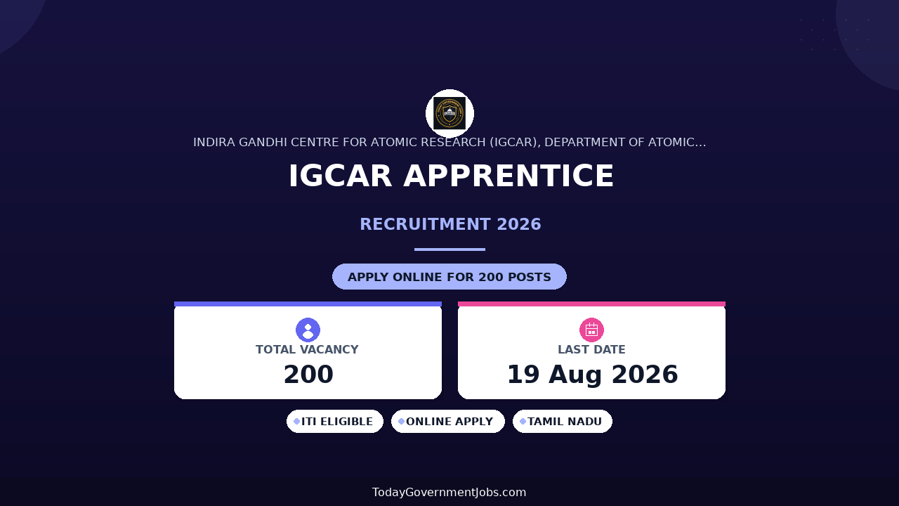 IGCAR Apprentice Recruitment 2026: Apply Online for 200 Trade Apprentice Posts