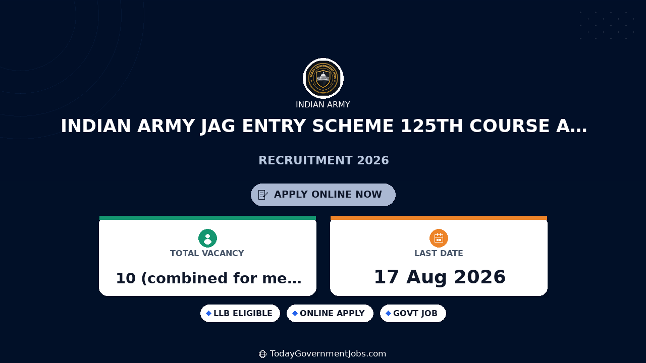 Indian Army JAG Entry Scheme 125th Course 2026 Apply Online