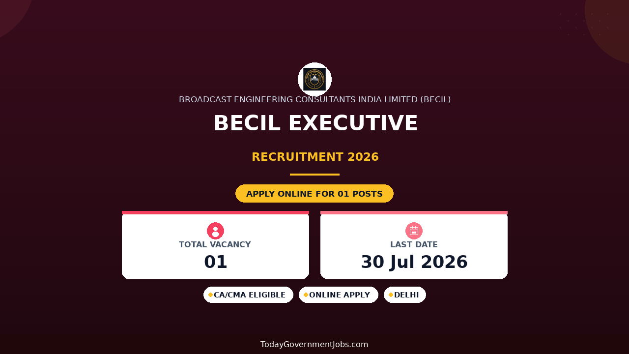 BECIL Executive Recruitment 2026 - Apply Offline