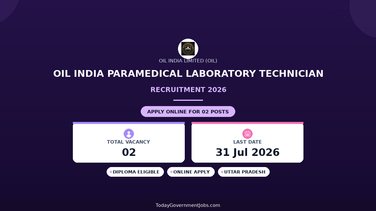 Oil India Paramedical Laboratory Technician Recruitment 2026 - Apply walkin