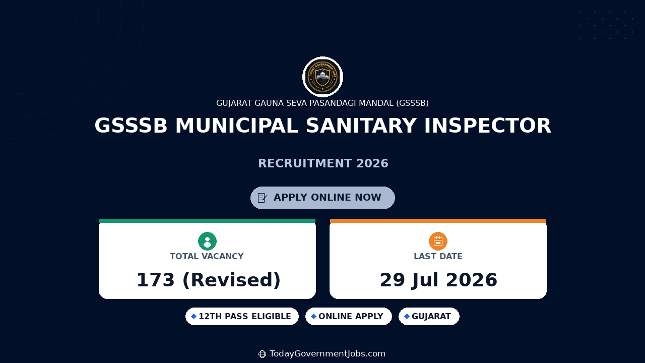 GSSSB Municipal Sanitary Inspector Recruitment 2026