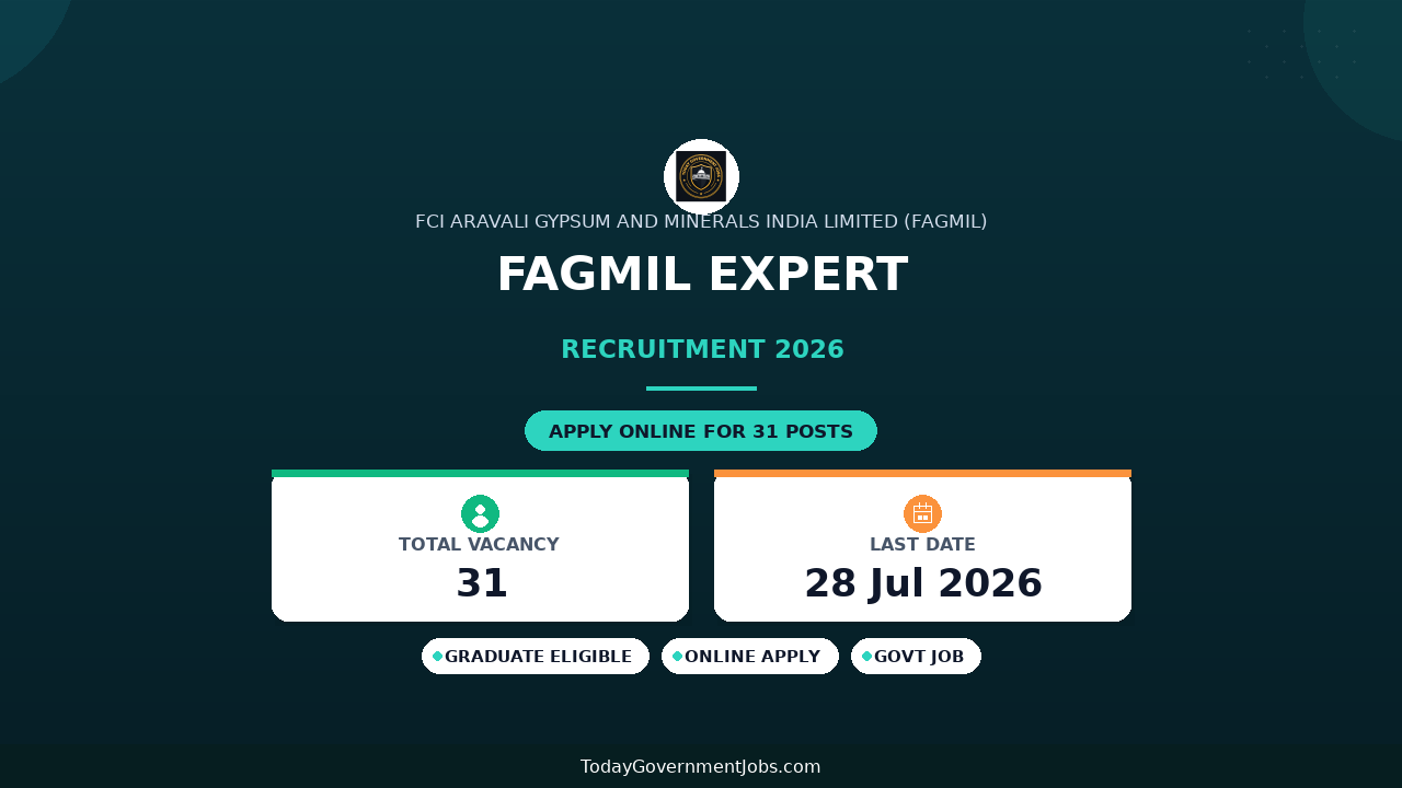 FAGMIL Expert Recruitment 2026 - Apply Walkin for 31 Senior and Middle Level Posts