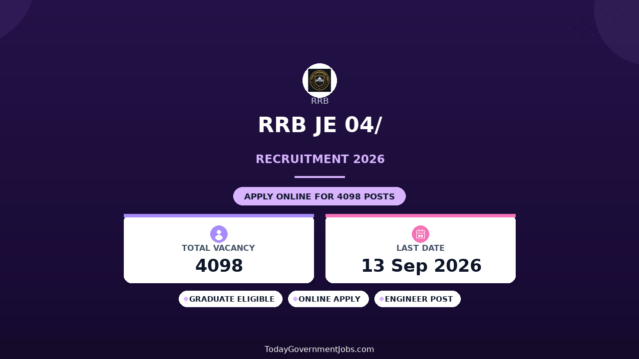 RRB JE 04/2026 Recruitment 2026 Notification Out - Apply Online for 4098 Junior Engineer Posts