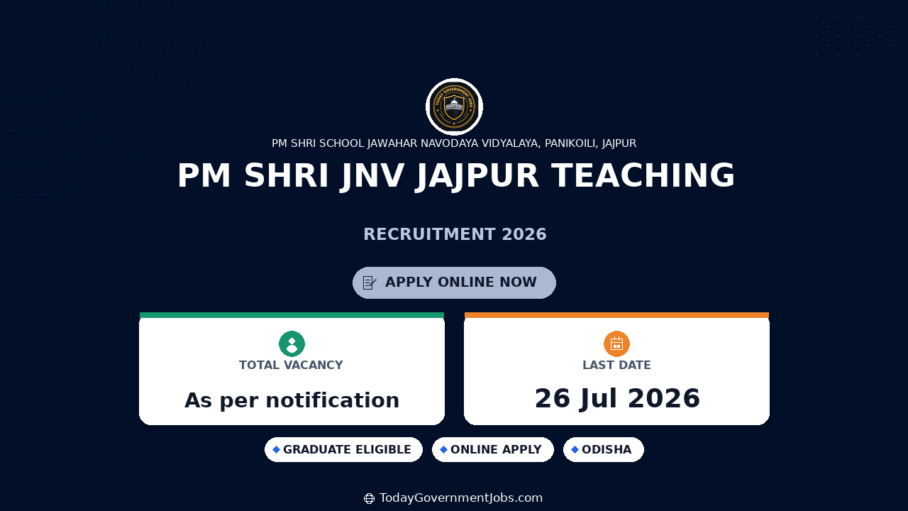 PM SHRI JNV Jajpur Teaching Recruitment 2026 Apply Online