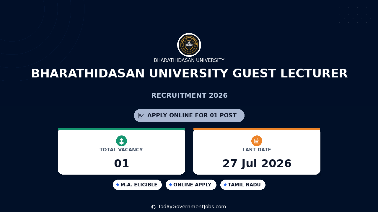 Bharathidasan University Guest Lecturer Recruitment 2026