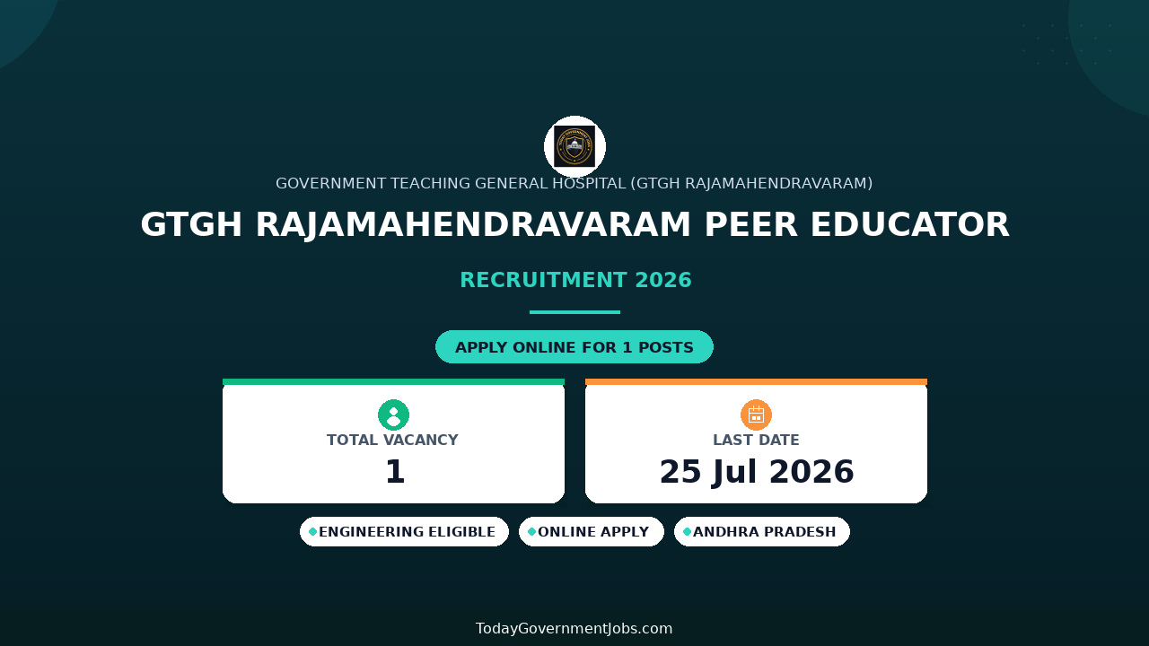 GTGH Rajamahendravaram Peer Educator Recruitment 2026 - Apply Offline