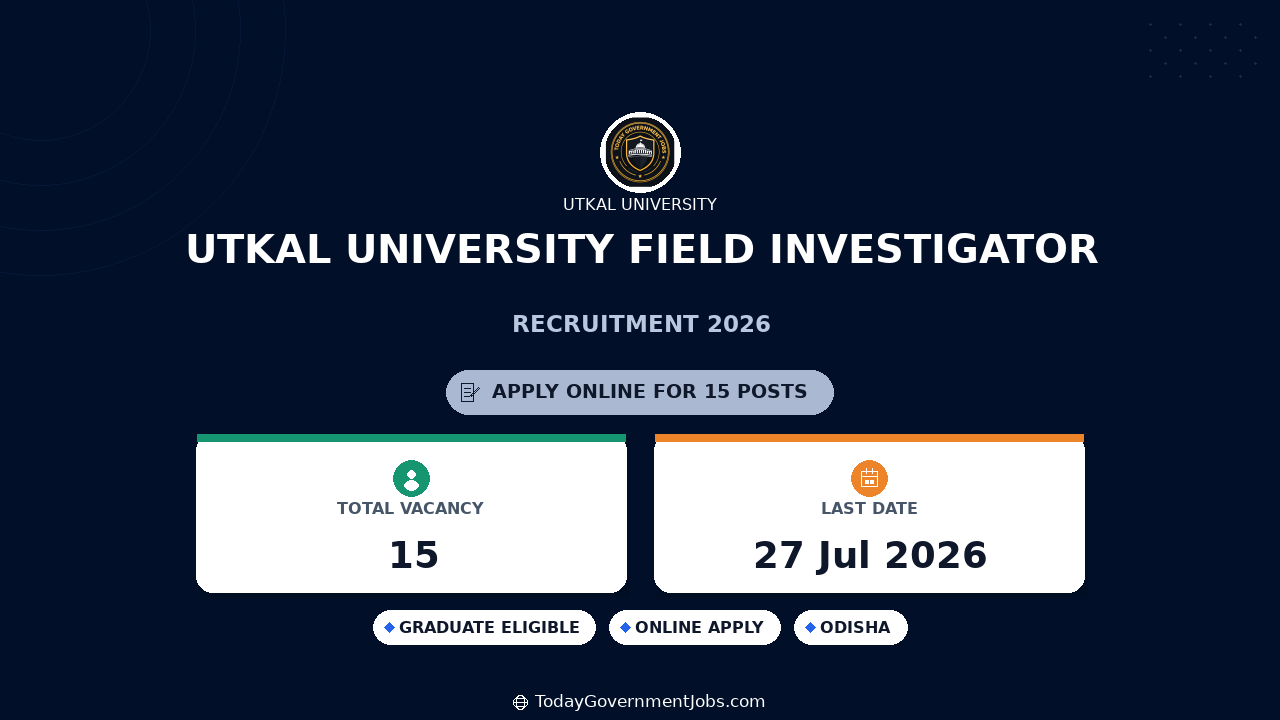 Utkal University Field Investigator Recruitment 2026