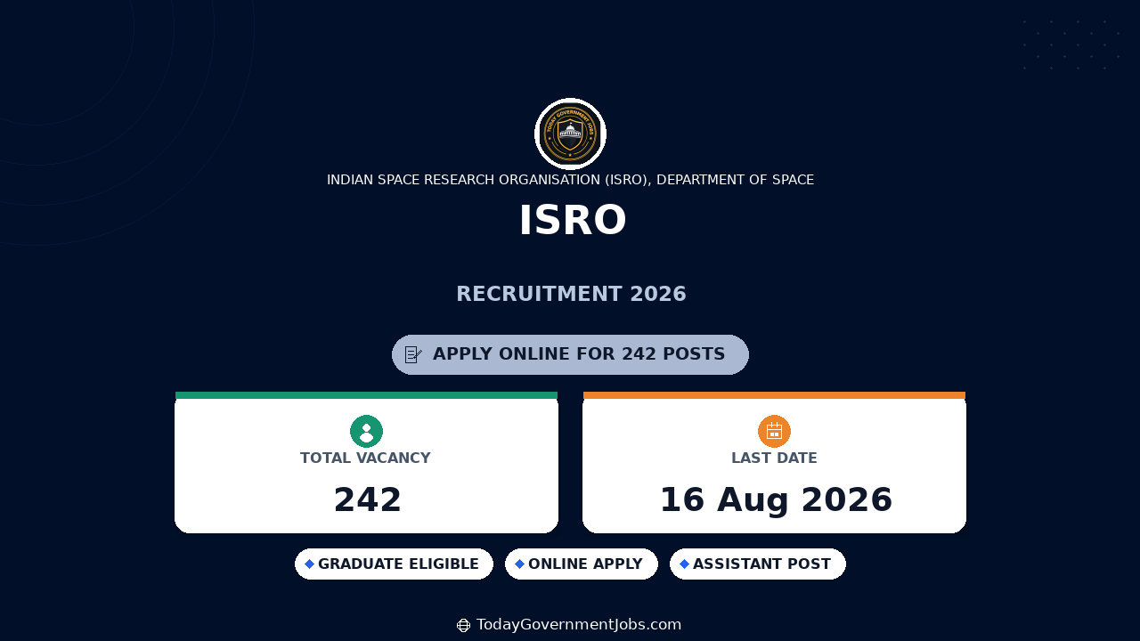 ISRO Recruitment 2026: 242 Assistant, UDC, JPA & Stenographer Posts – Apply Online